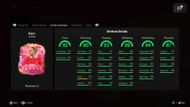 All stats of 95-rated Sam Kerr Futties. (Image via EA Sports || Sportskeeda Gaming)